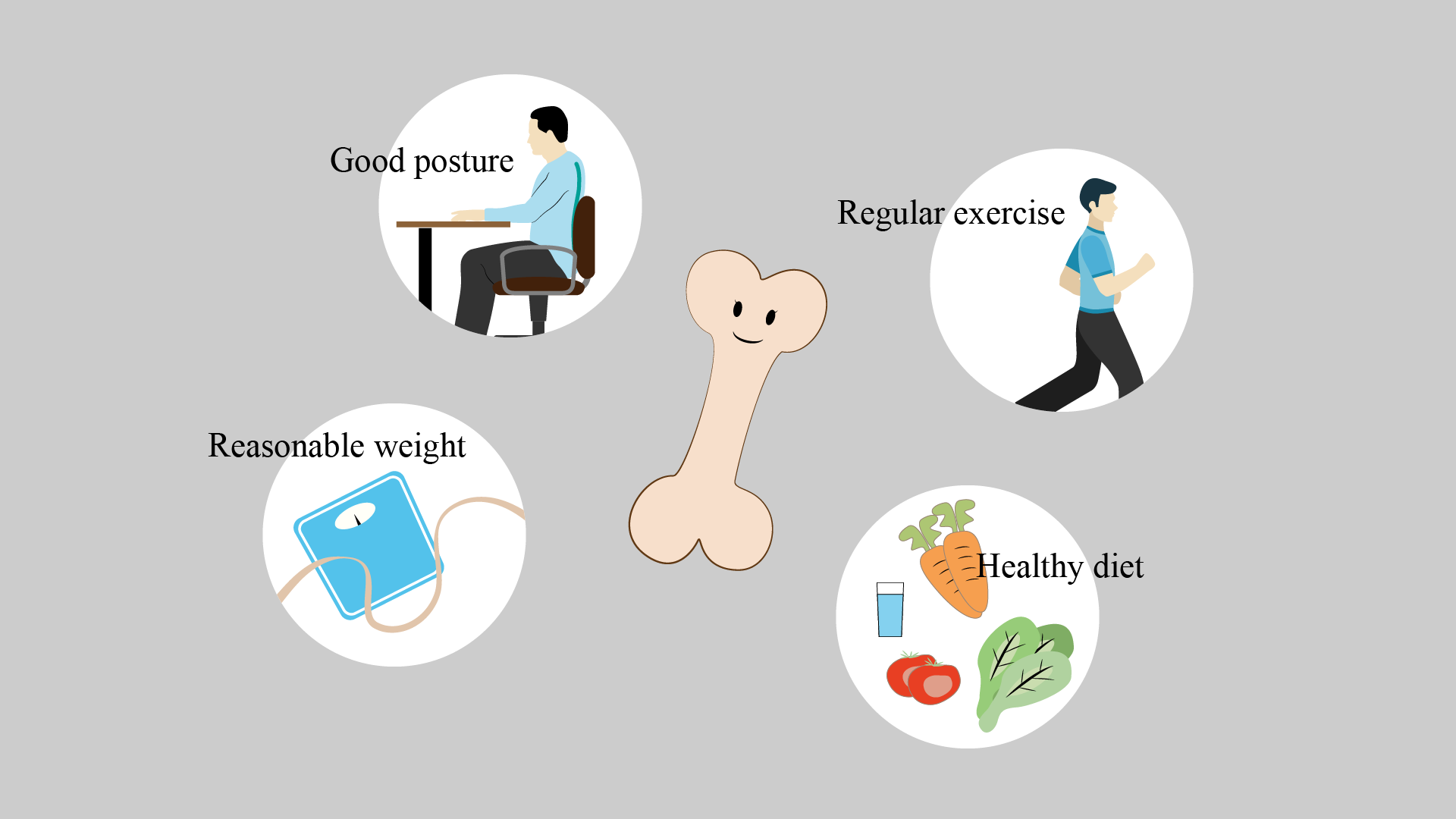 TEN Things You Need to Know to Maintain Bone Health